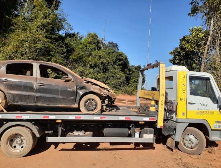 Portfólio de Serviços